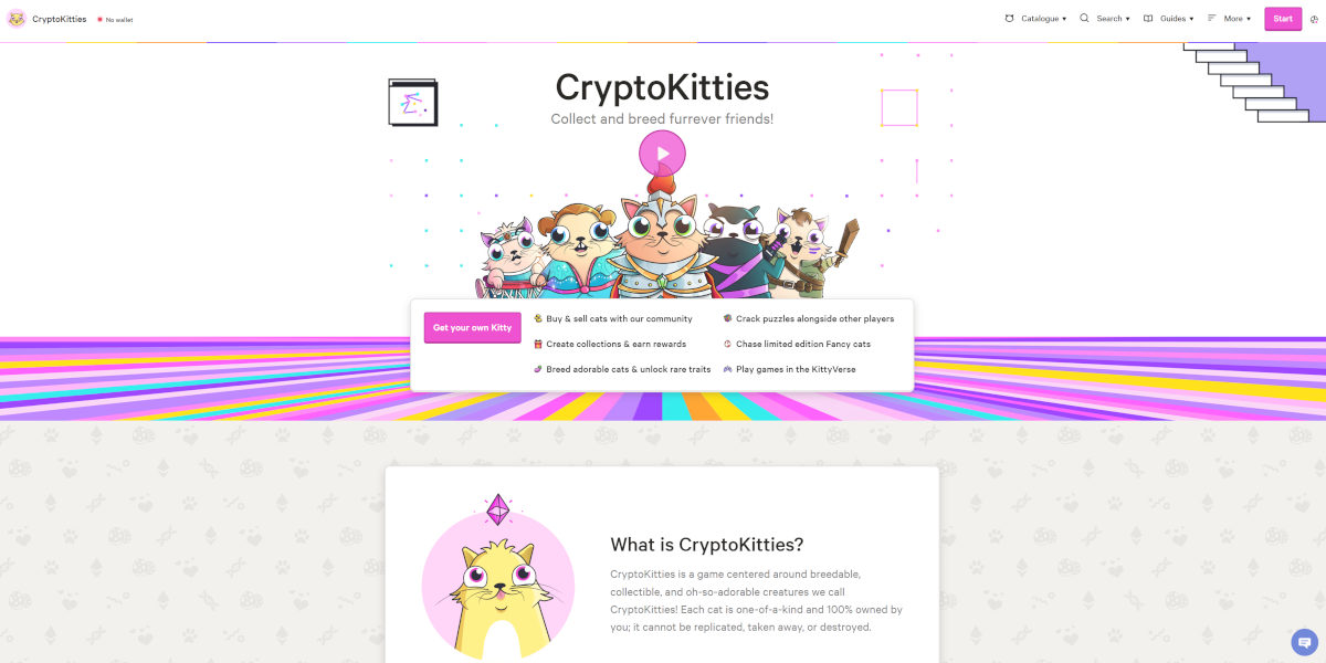 NFT-Games: CryptoKitties