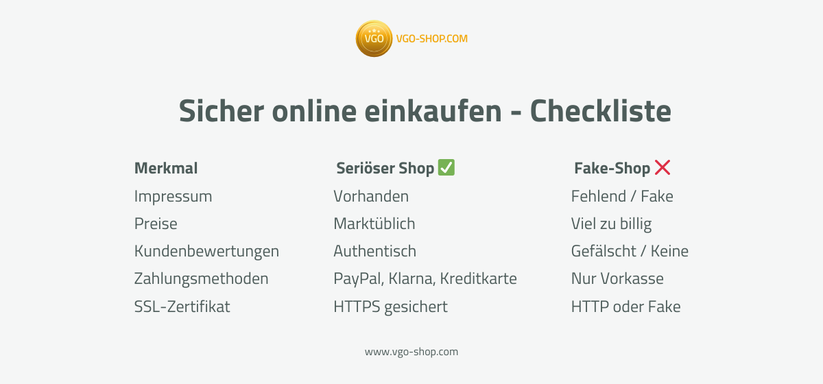 Fake-Account erkennen